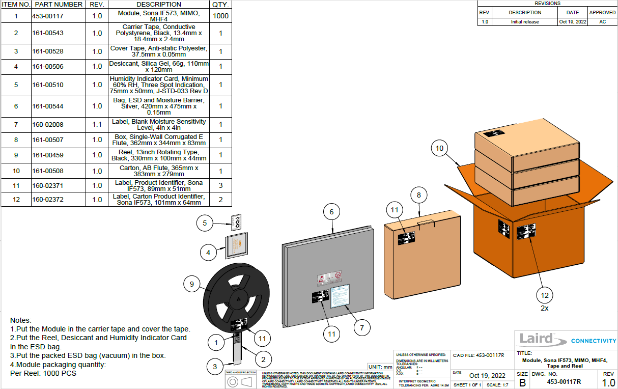 Laird 453-00119 for sale