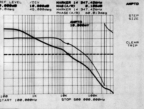 MICROCHIP MIC4043BM4 TR for sale