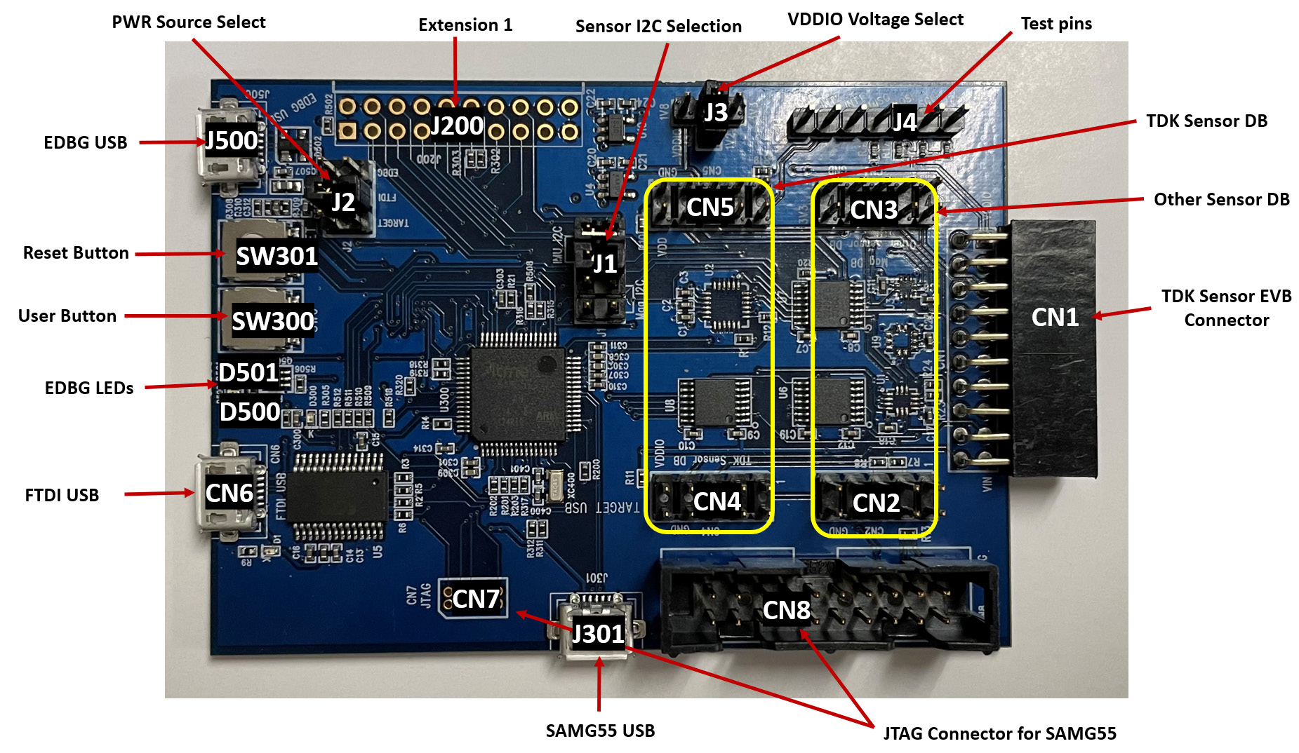 TDK InvenSense DK-UNIVERSAL-I for sale