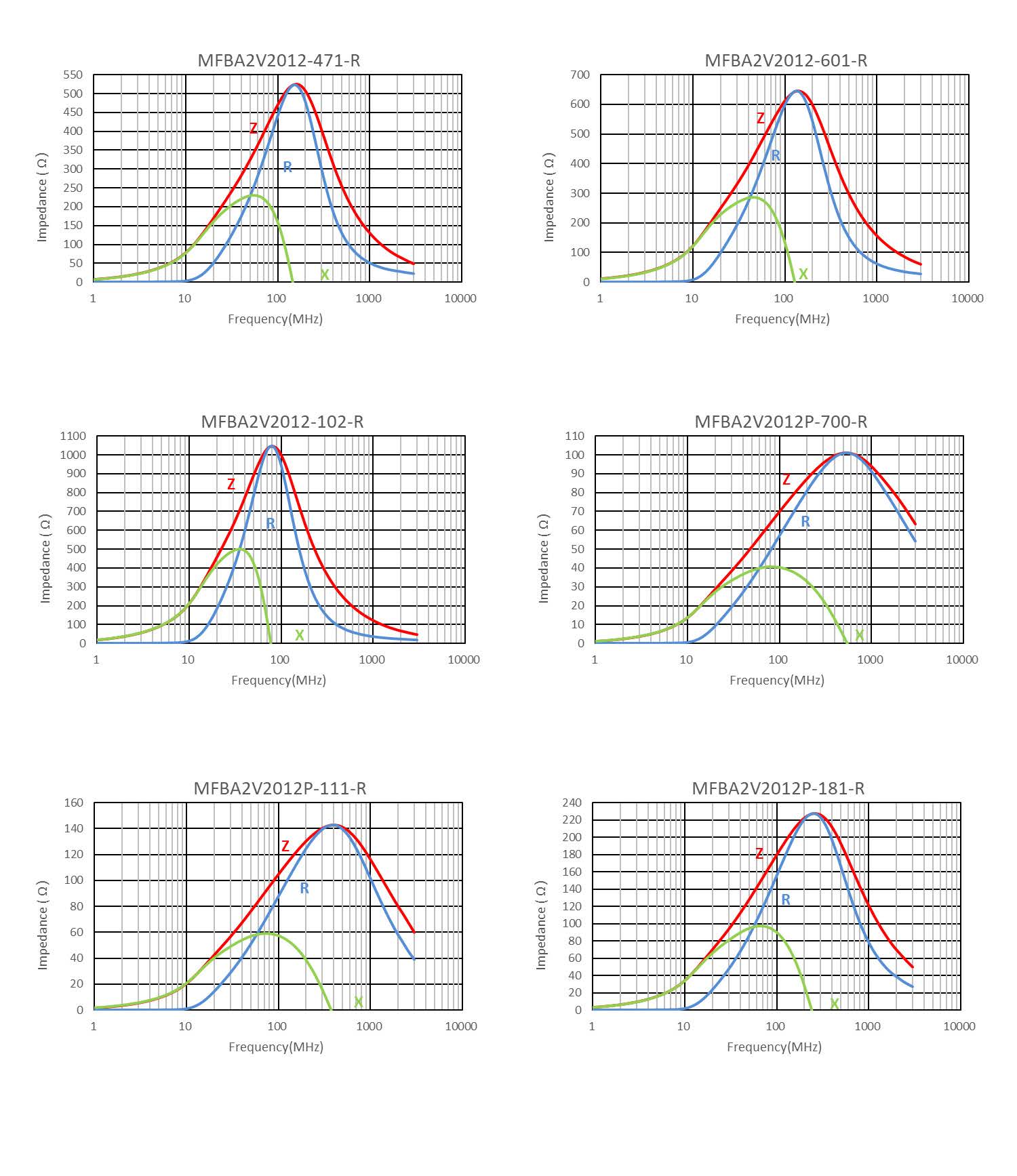 EATON MFBA2V2012-151-R for sale