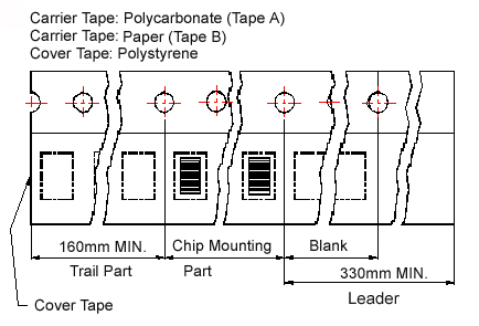Chilisin BBPY00100505400Y00 for sale