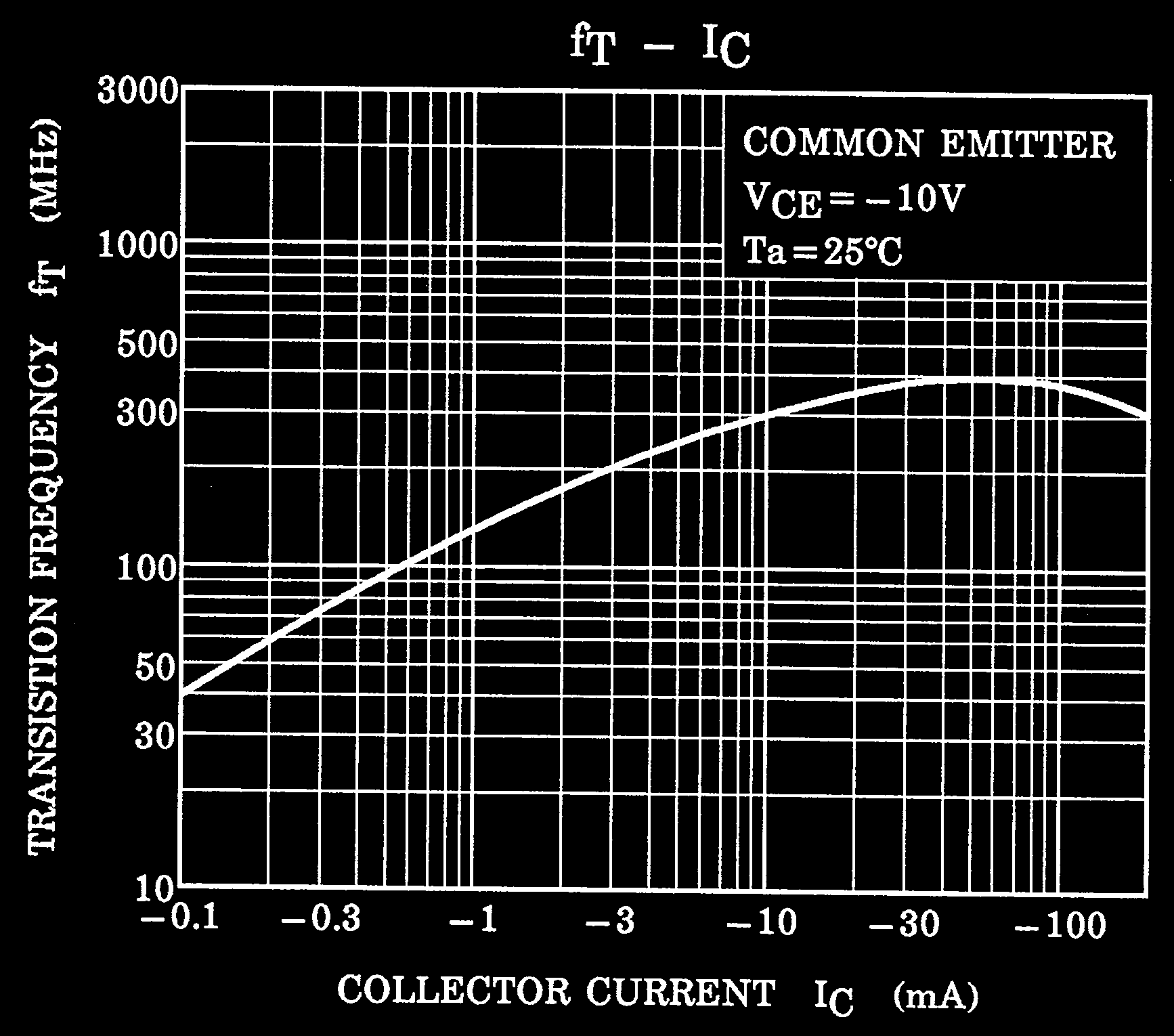 TOSHIBA HN4A56JU(TE85L,F) for sale