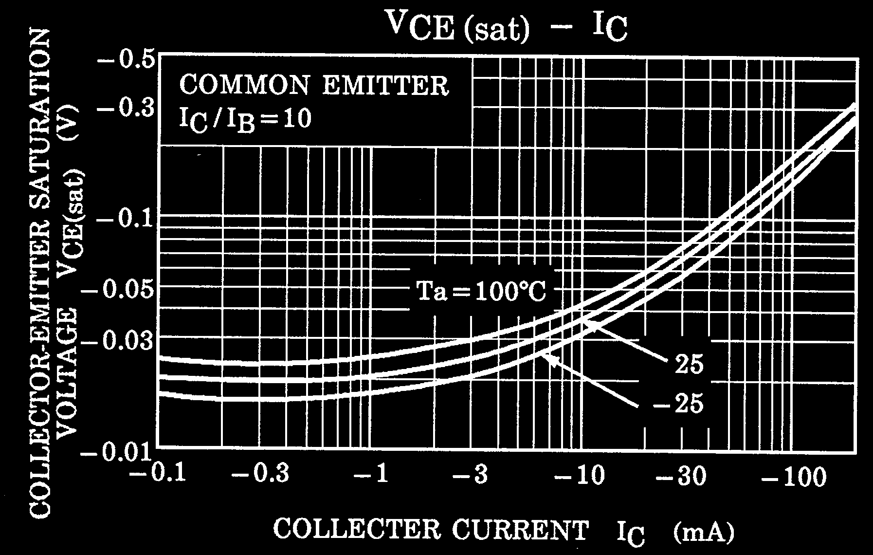TOSHIBA HN4A56JU(TE85L,F) for sale