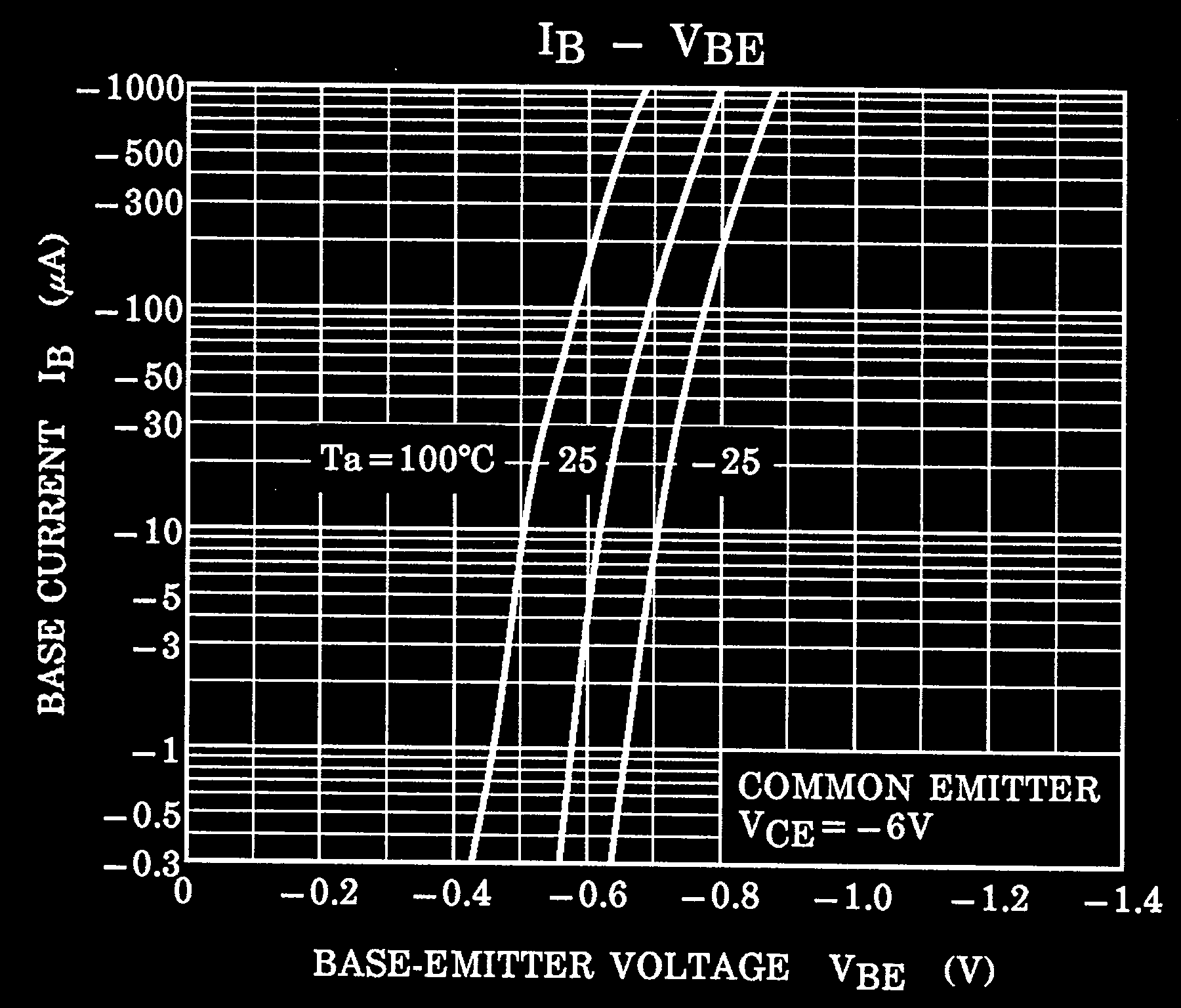 TOSHIBA HN4A56JU(TE85L,F) for sale