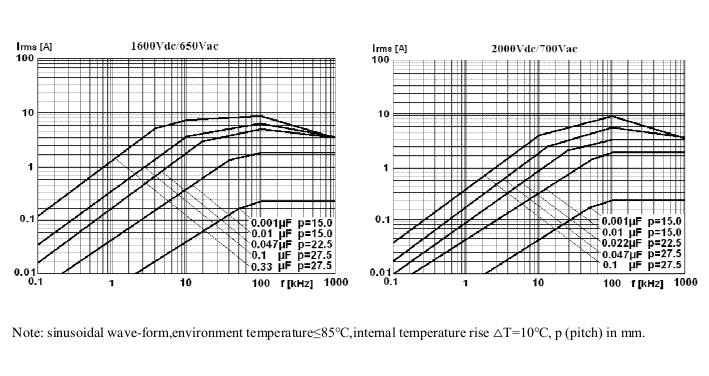 KYET MMKP273J3C1501 for sale