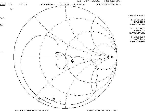 TST TA0223A for sale
