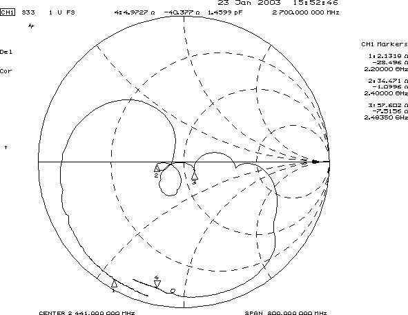 TST TA0223A for sale