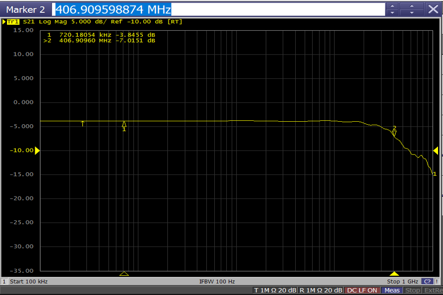 3PEAK TPW3257-SO3R for sale