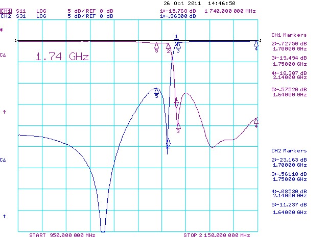 muRata CDR1000 for sale