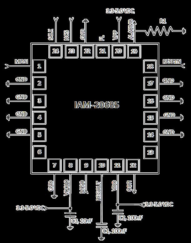 TDK InvenSense IIM-20670 for sale