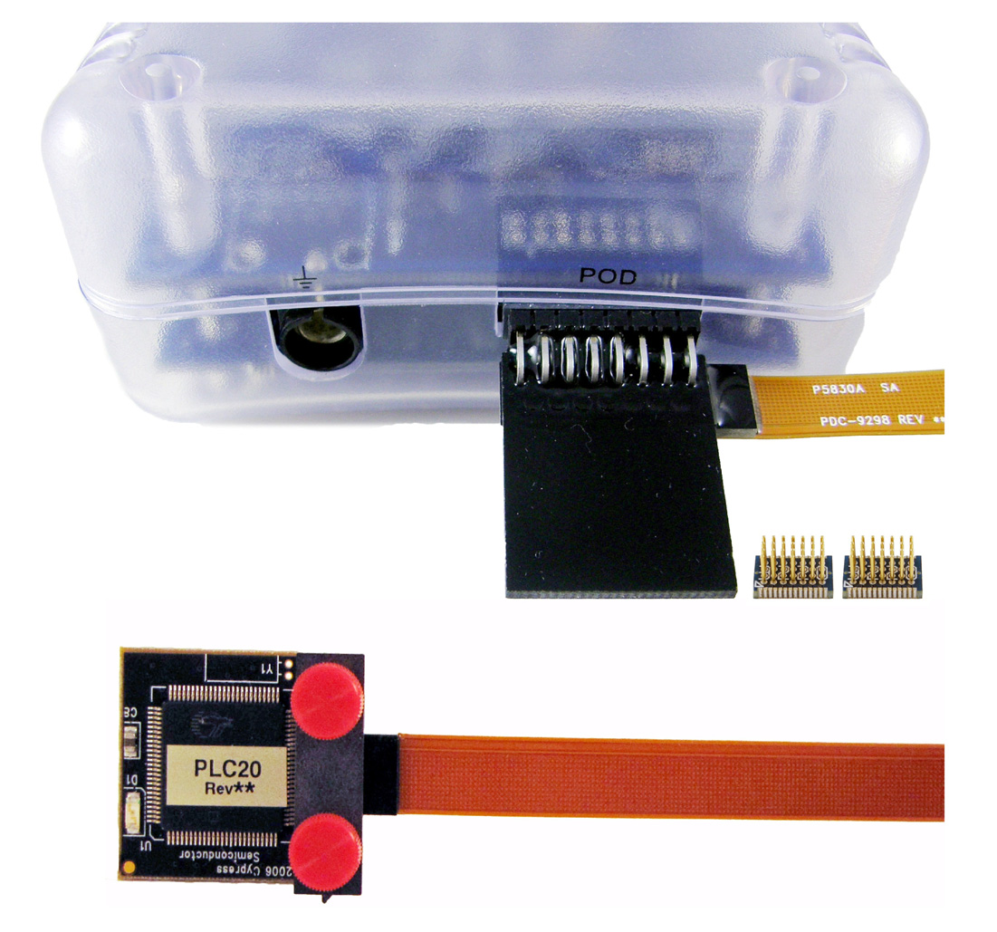 Infineon/CYPRESS CY3250-PLC20NQ-POD for sale