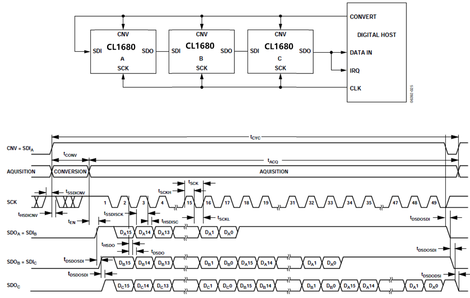 HEXINHULIAN CL1680-DD for sale