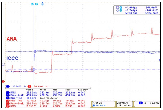 ALLEGRO CT110PDV-ID6 for sale