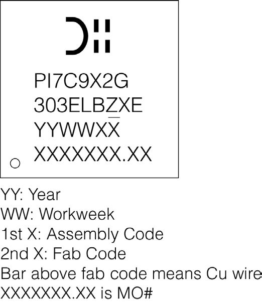 DIODES PI7C9X2G303ELBZXEX for sale