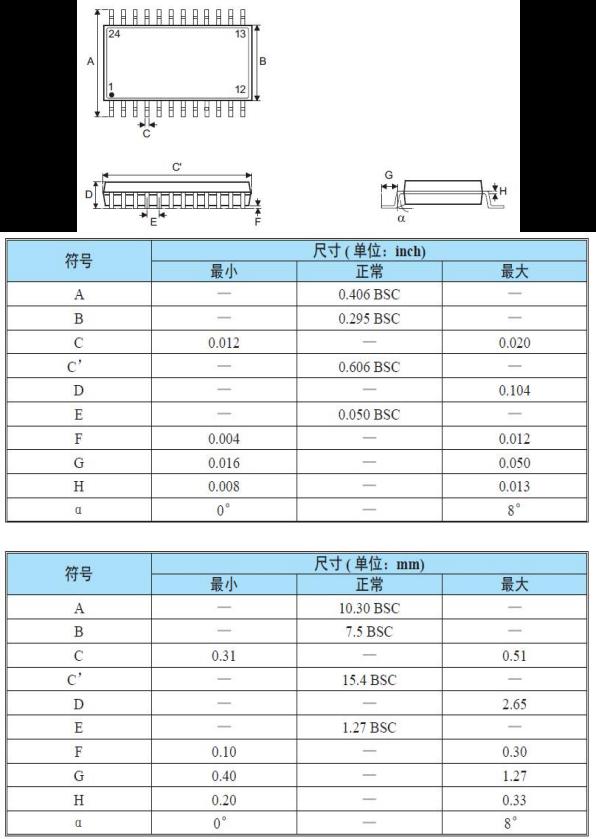 TDSEMIC HT1621BTR-TD for sale