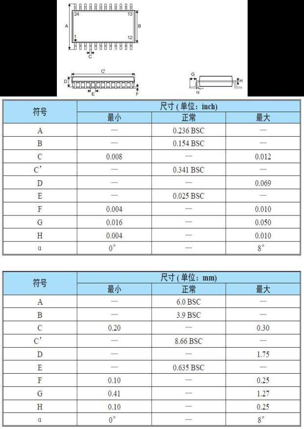 TDSEMIC HT1621BTR-TD for sale