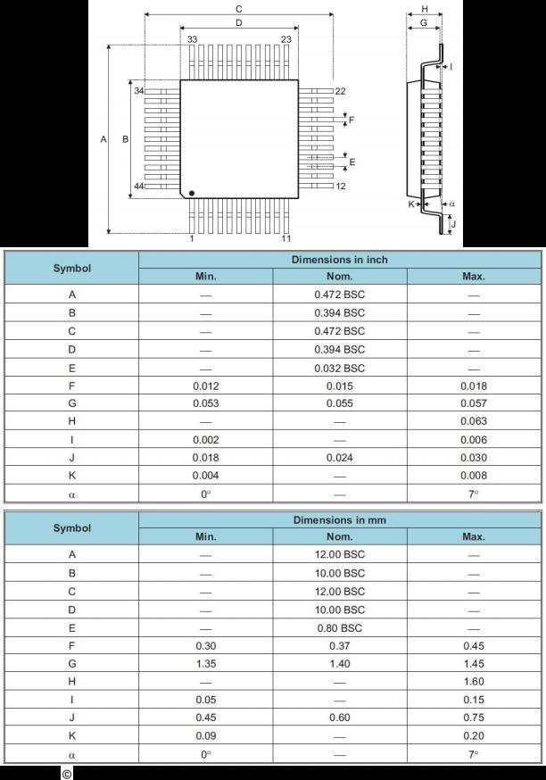 TDSEMIC HT1621BTR-TD for sale