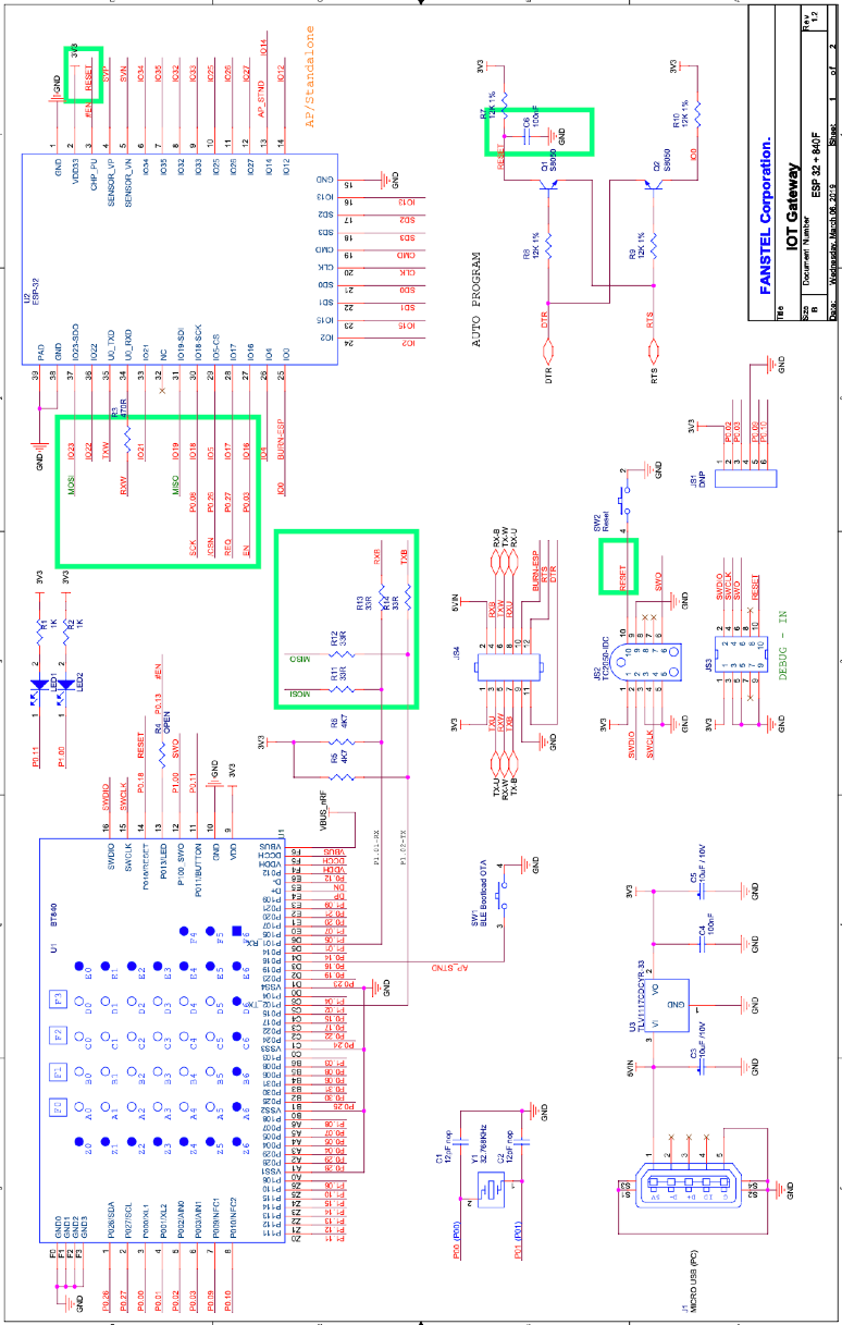 Fanstel ESP32M4 for sale