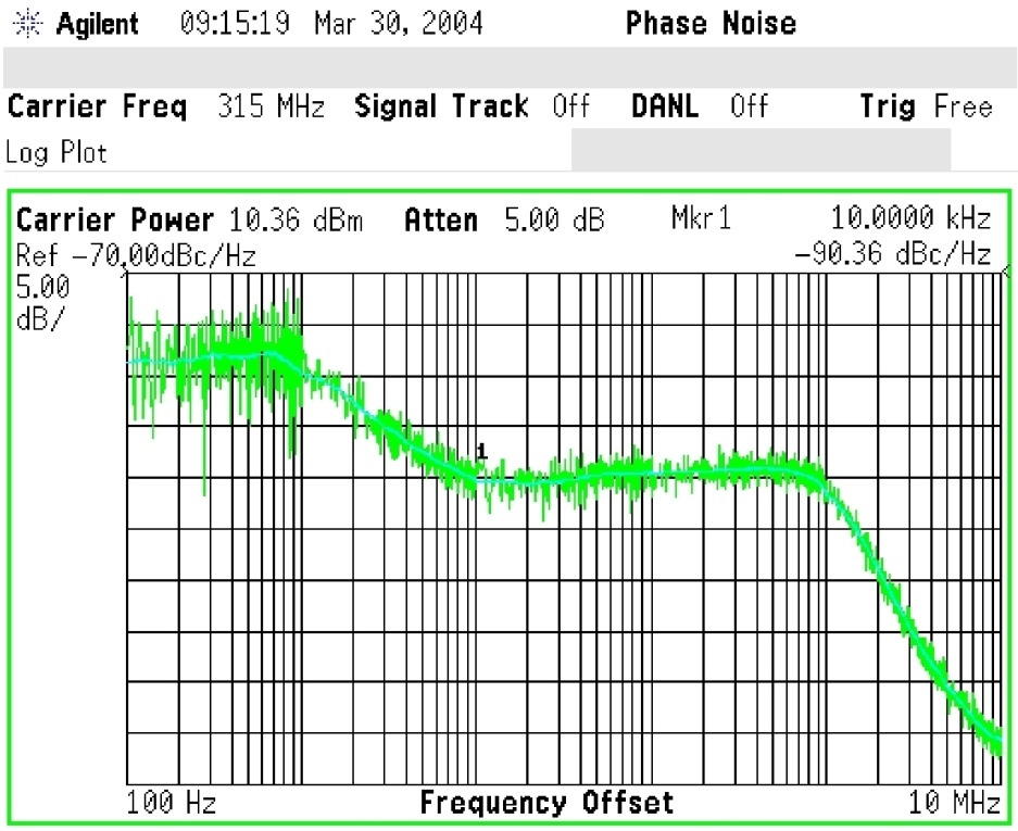 Melexis TH72002KDC-BAA-000-SP for sale