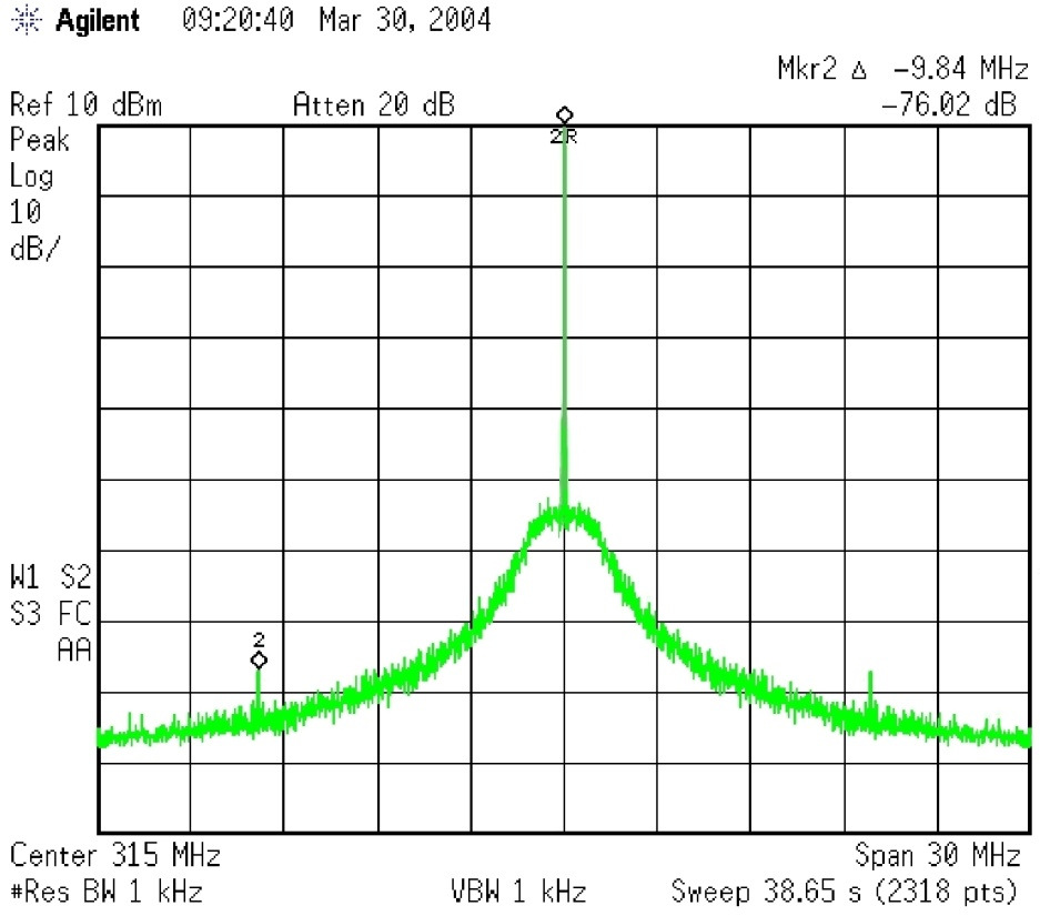 Melexis TH72002KDC-BAA-000-SP for sale