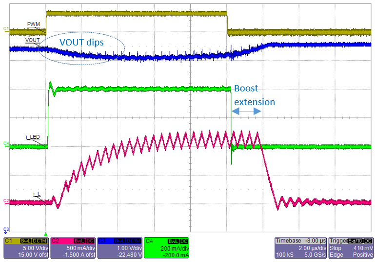 ALLEGRO A80603KESJSR for sale