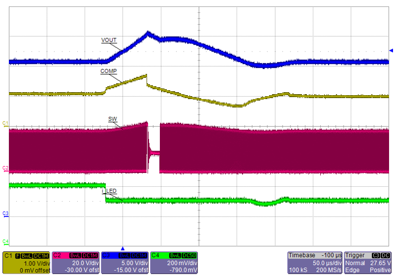 ALLEGRO A80603KESJSR for sale
