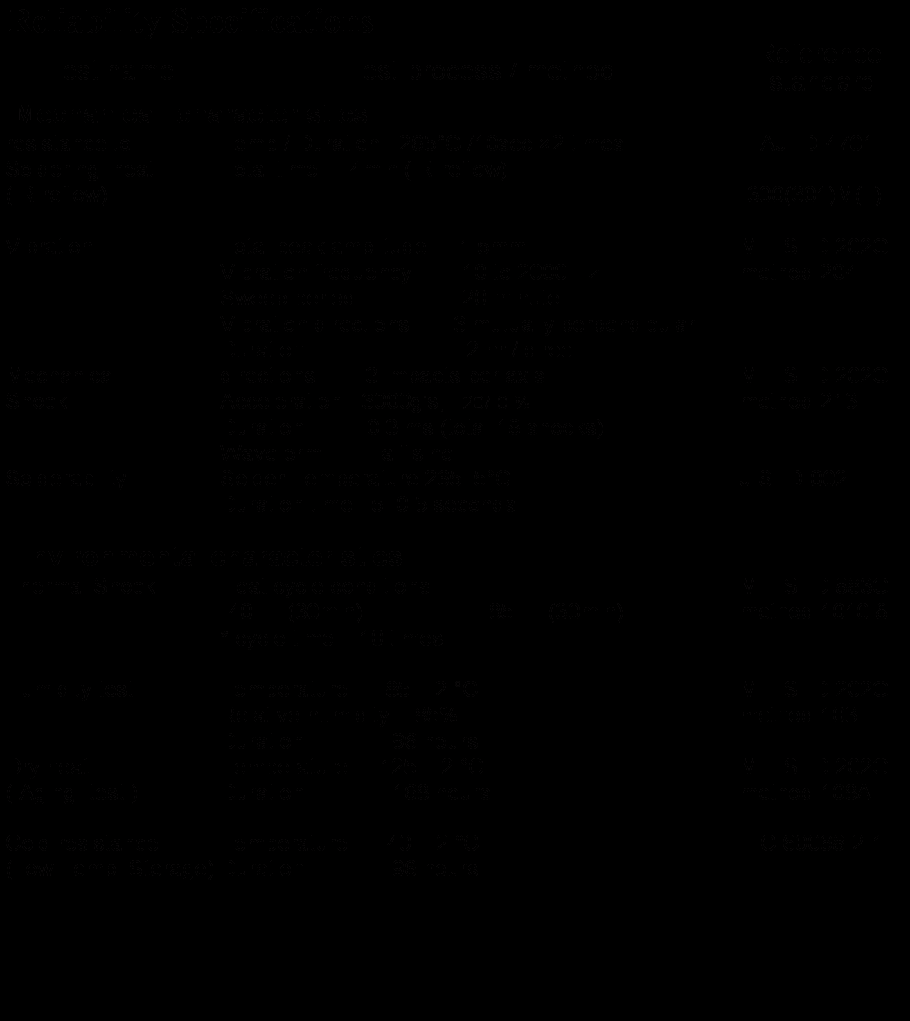 TST TX0605BA5332 for sale