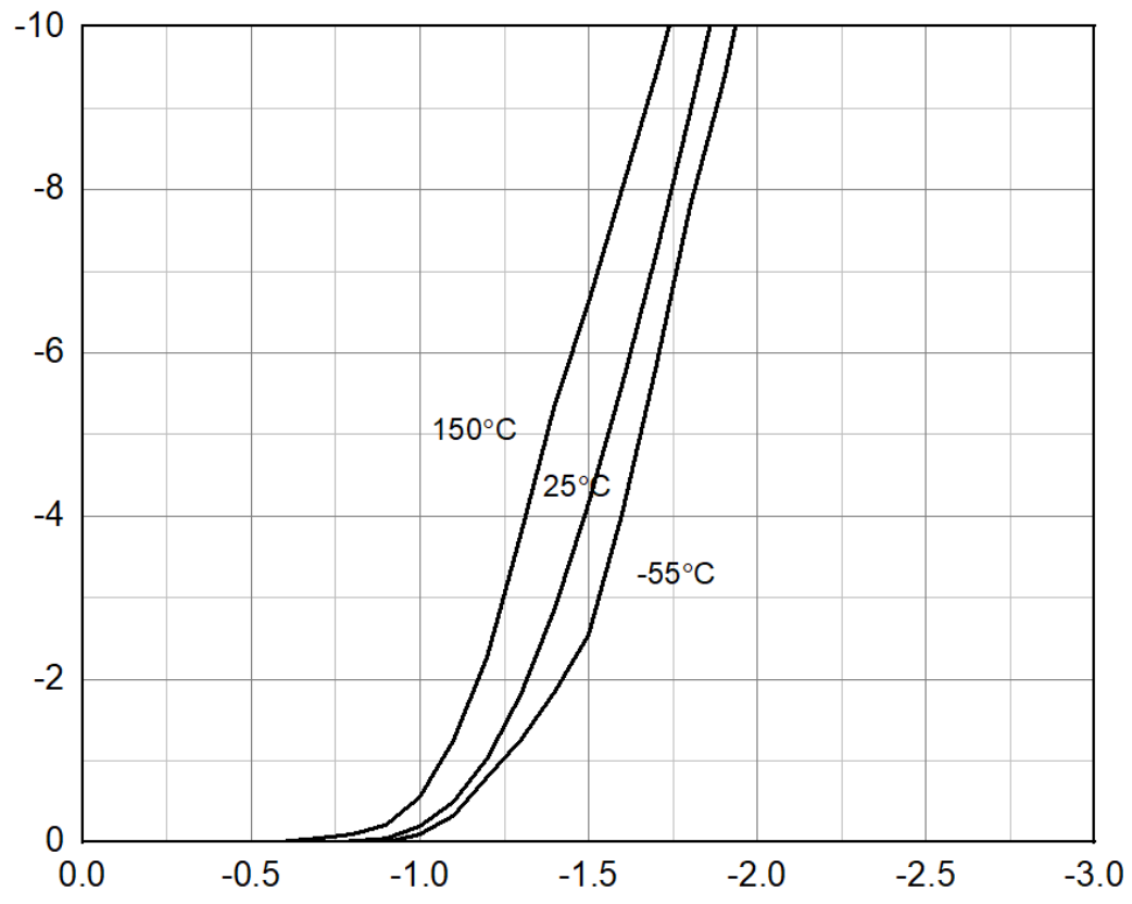 Suzhou Good-Ark Elec SSF2429 for sale