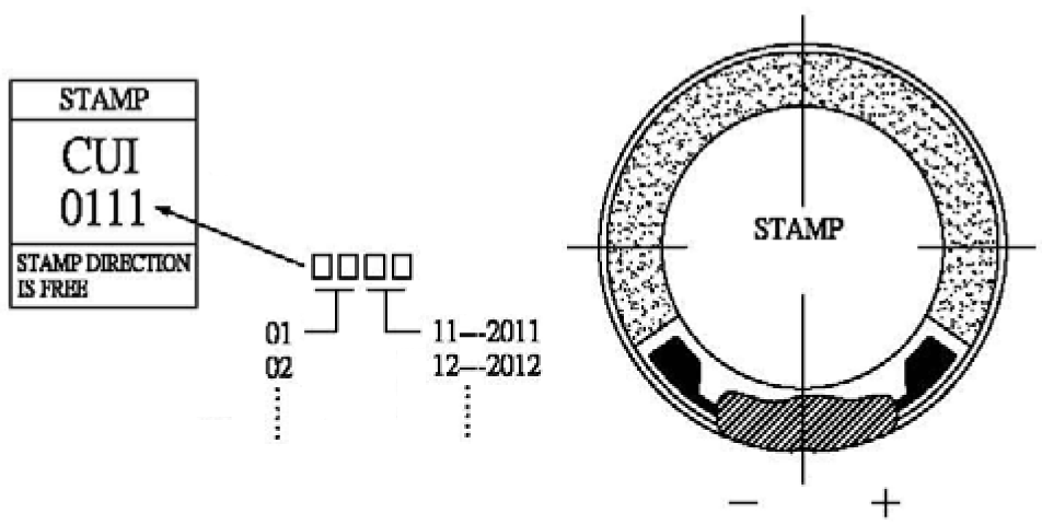 SparkFun Electronics PRT-20660 for sale