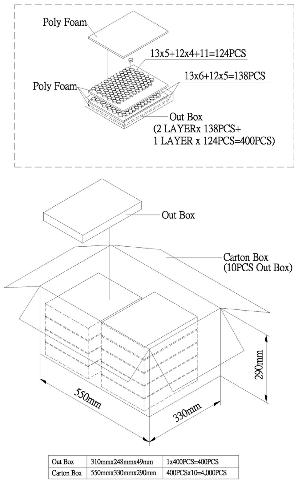 SparkFun Electronics PRT-20660 for sale