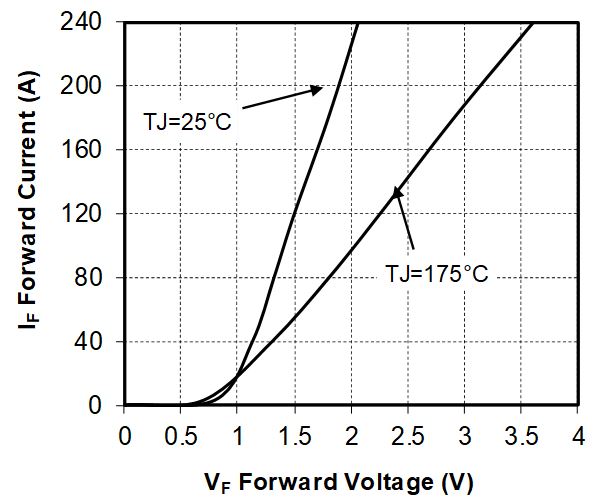 MICROCHIP MSCSM170TLM11CAG for sale