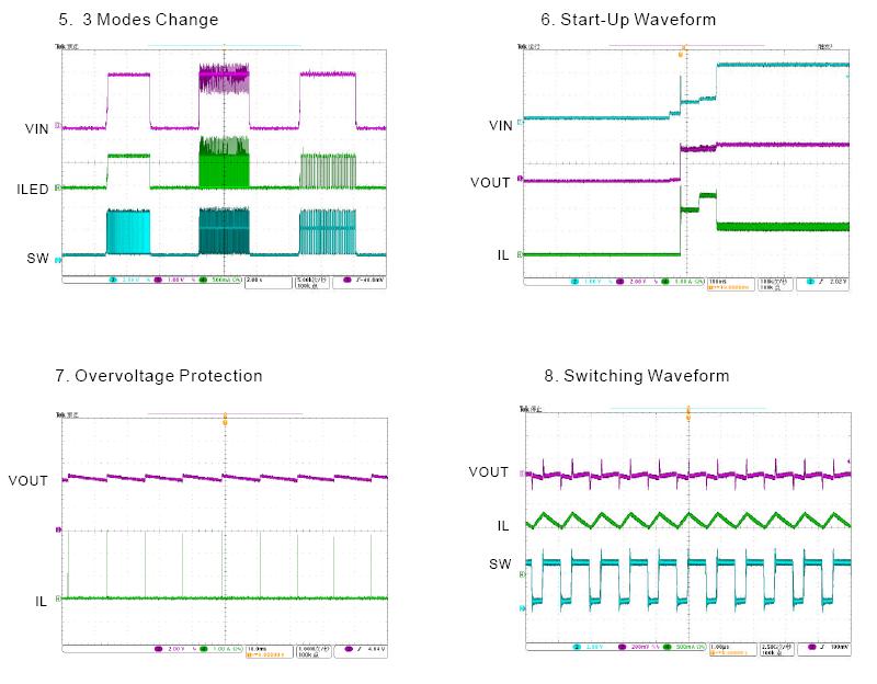 DIODES PAM2805EV1 for sale
