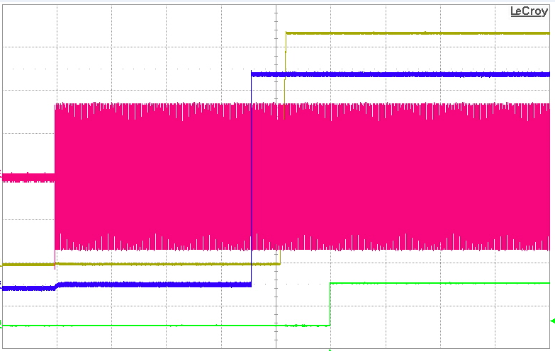ABB CP3500AC54TEZ for sale