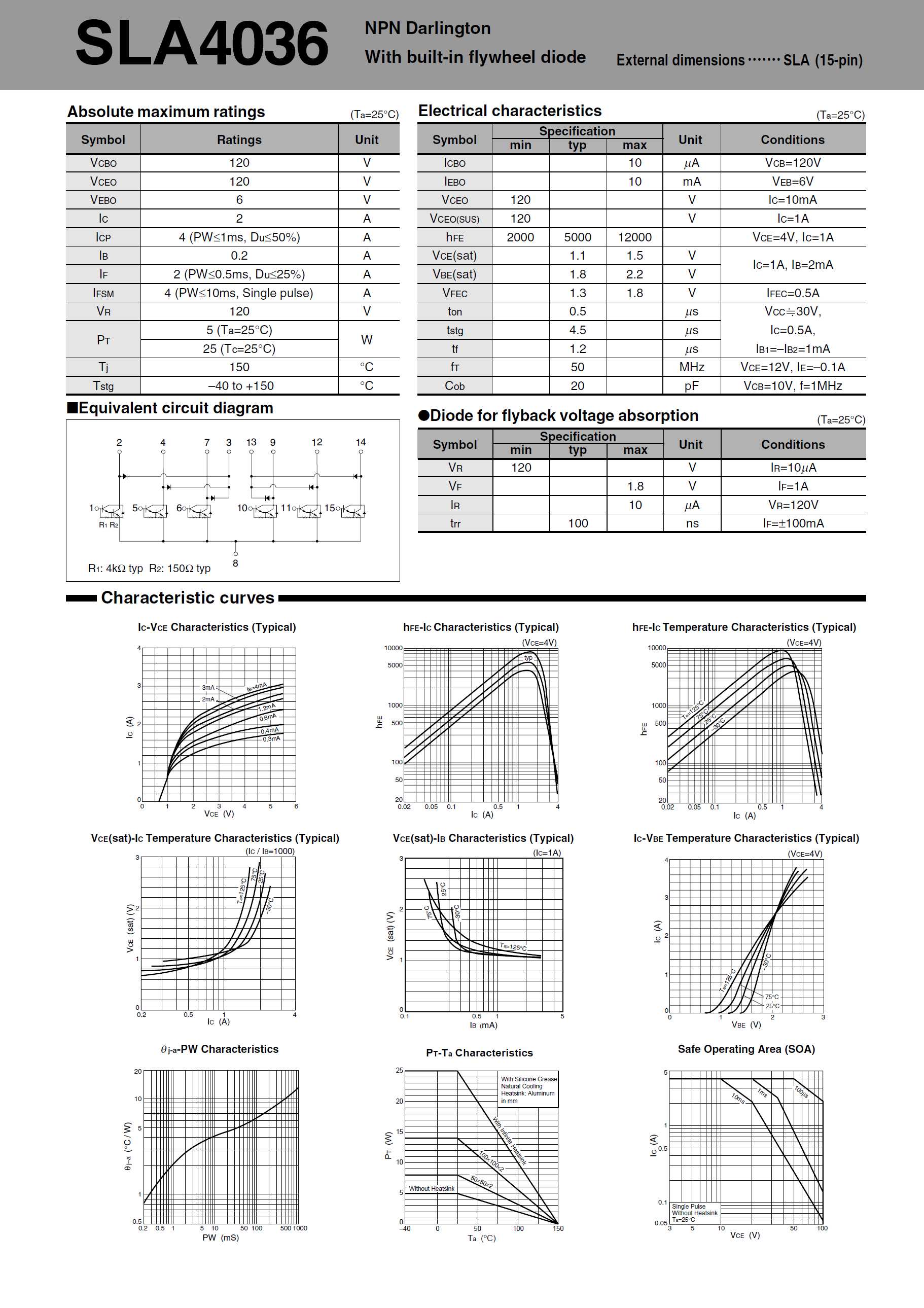 SANKEN SLA4036 for sale