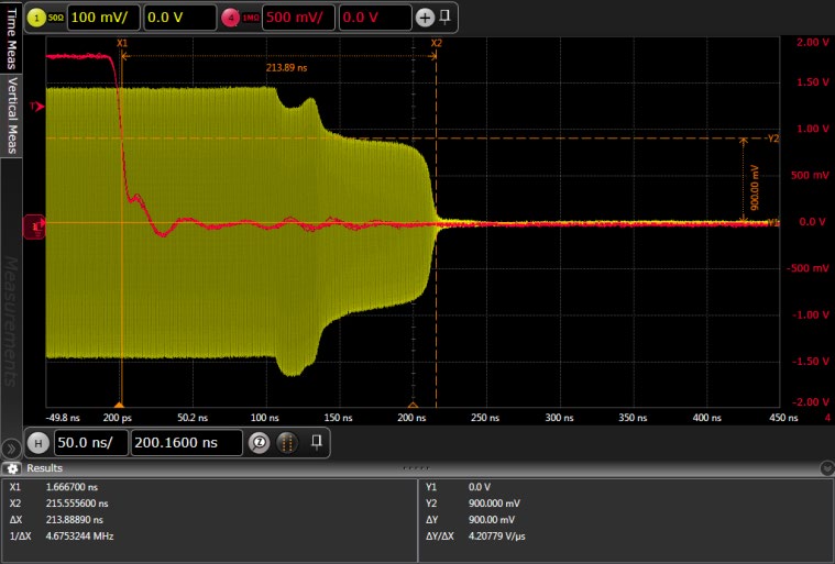 RENESAS F2910NBGP/W for sale