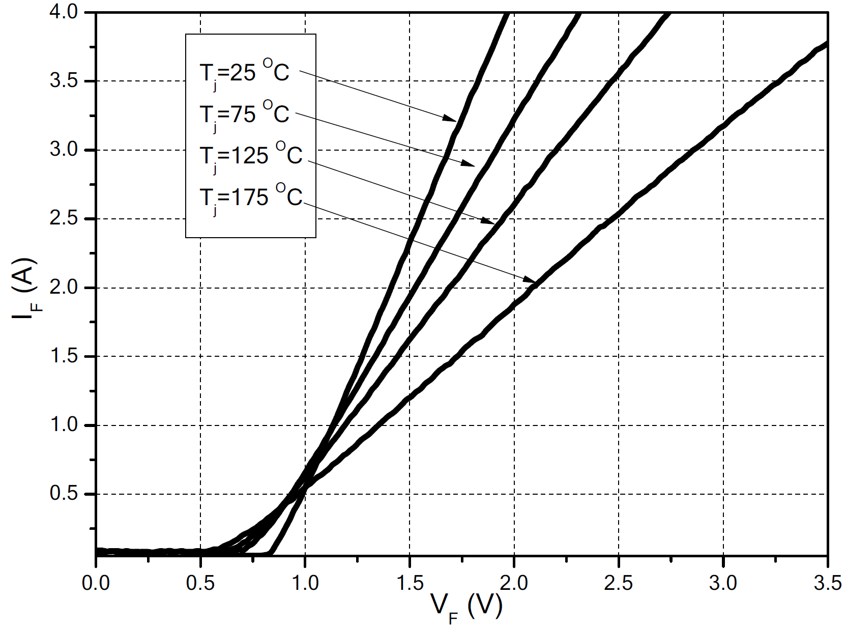 Bestirpower BCD120S02D3 for sale