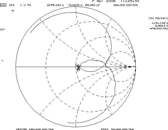 TST TA0555A for sale