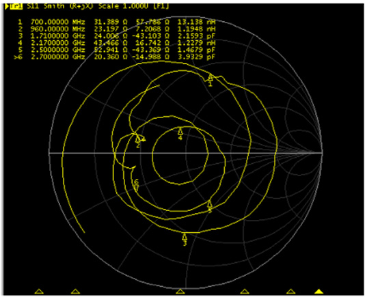 ABRACON ACAR3705-S698 for sale