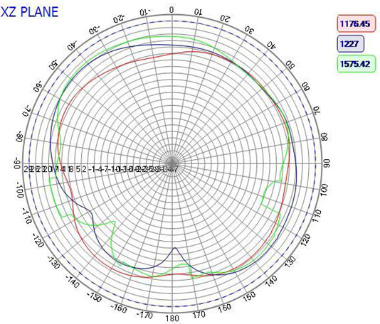ABRACON AEACBA050018-SG4L2L5 for sale