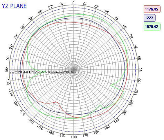 ABRACON AEACBA050018-SG4L2L5 for sale