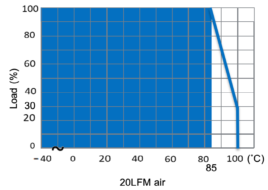 EATON EPM6052V-12R-042DR for sale