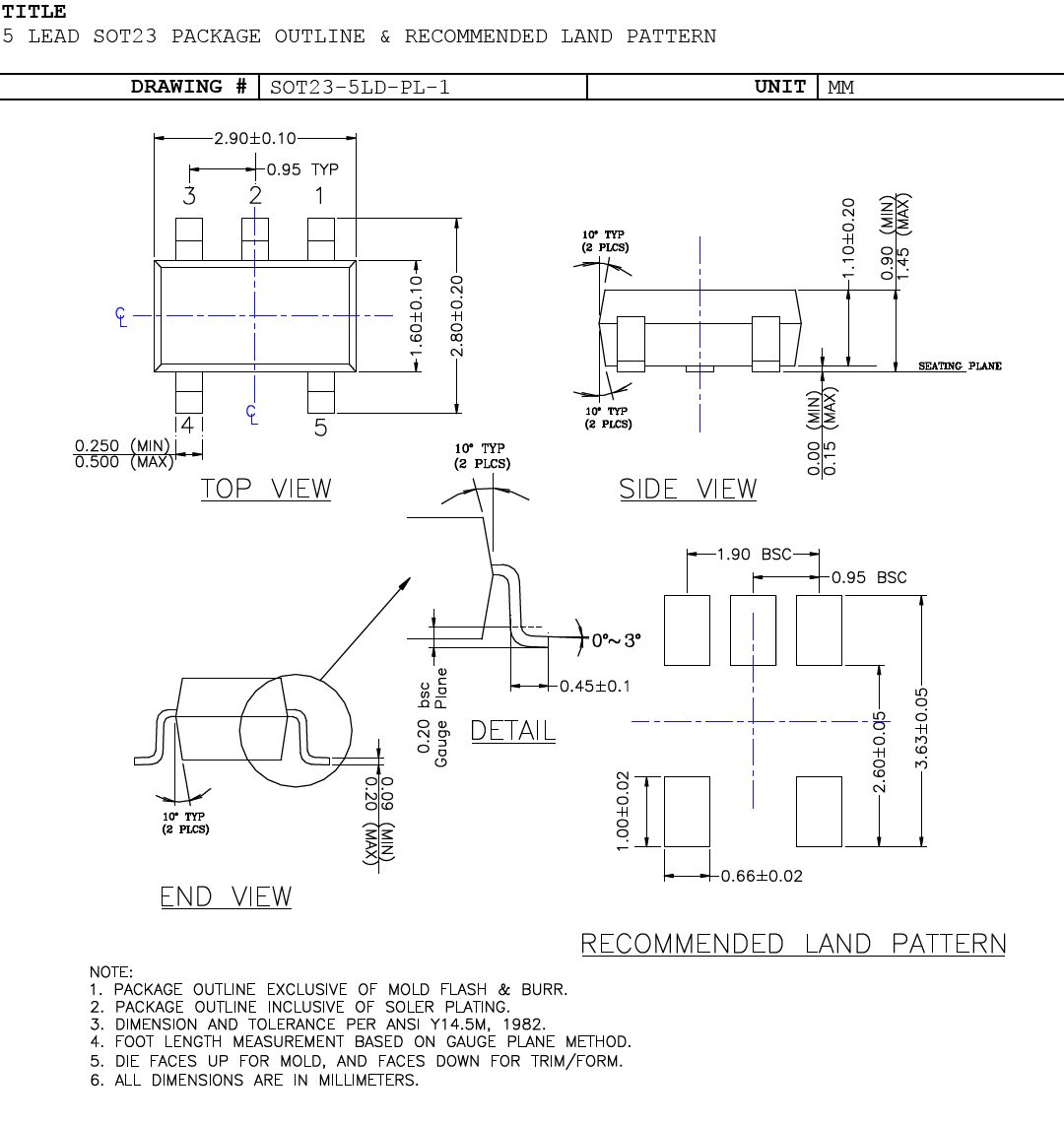 MICROCHIP MIC1557YD5-TR for sale