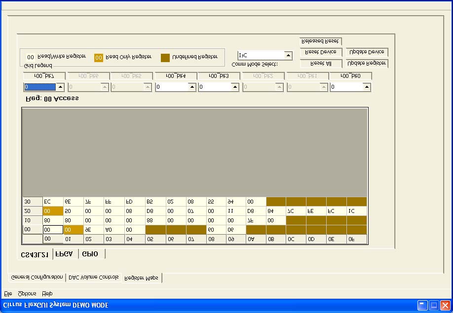 Cirrus Logic CDB43L21 for sale