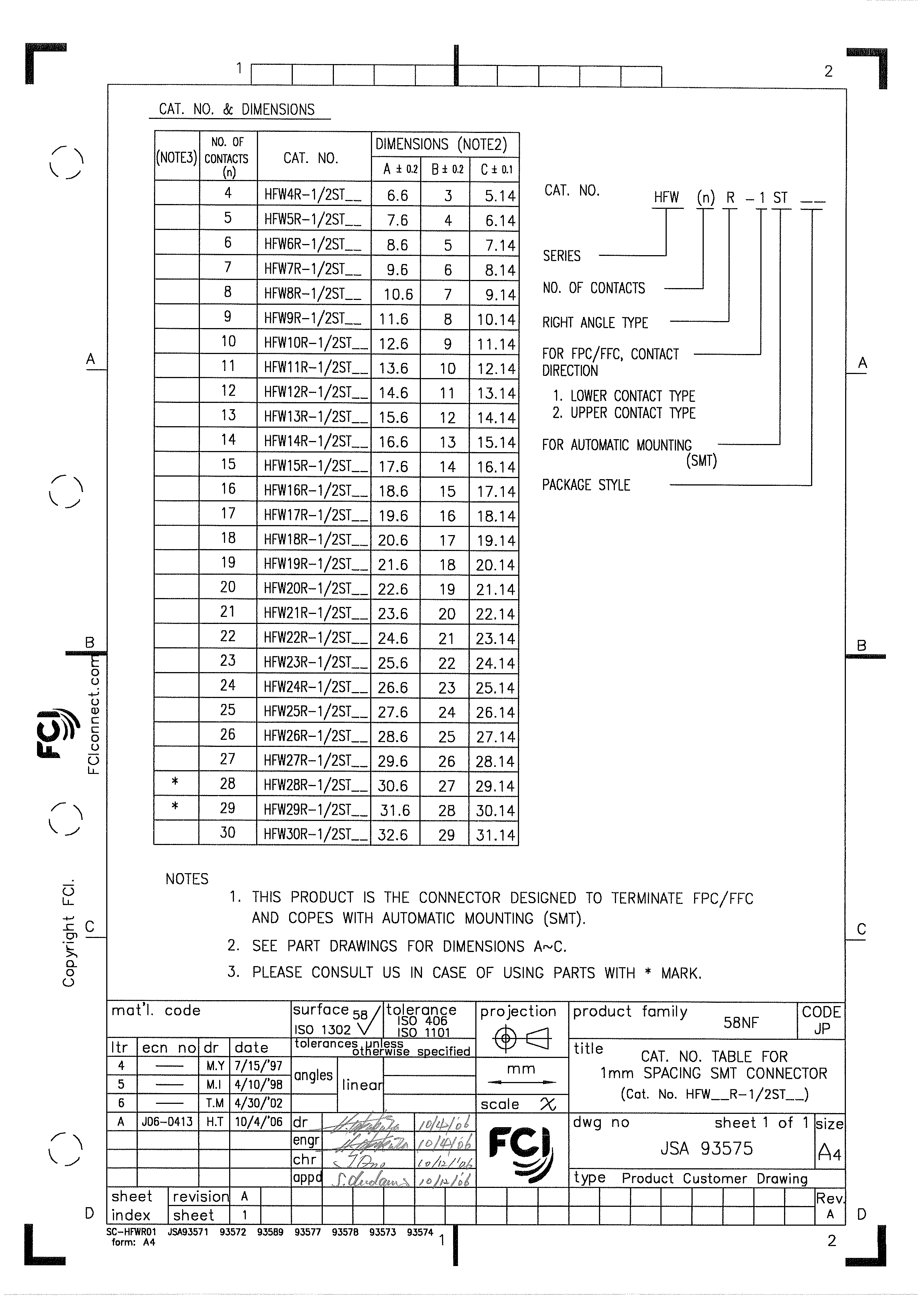 Amphenol HFW10R-1STE1H1LF for sale