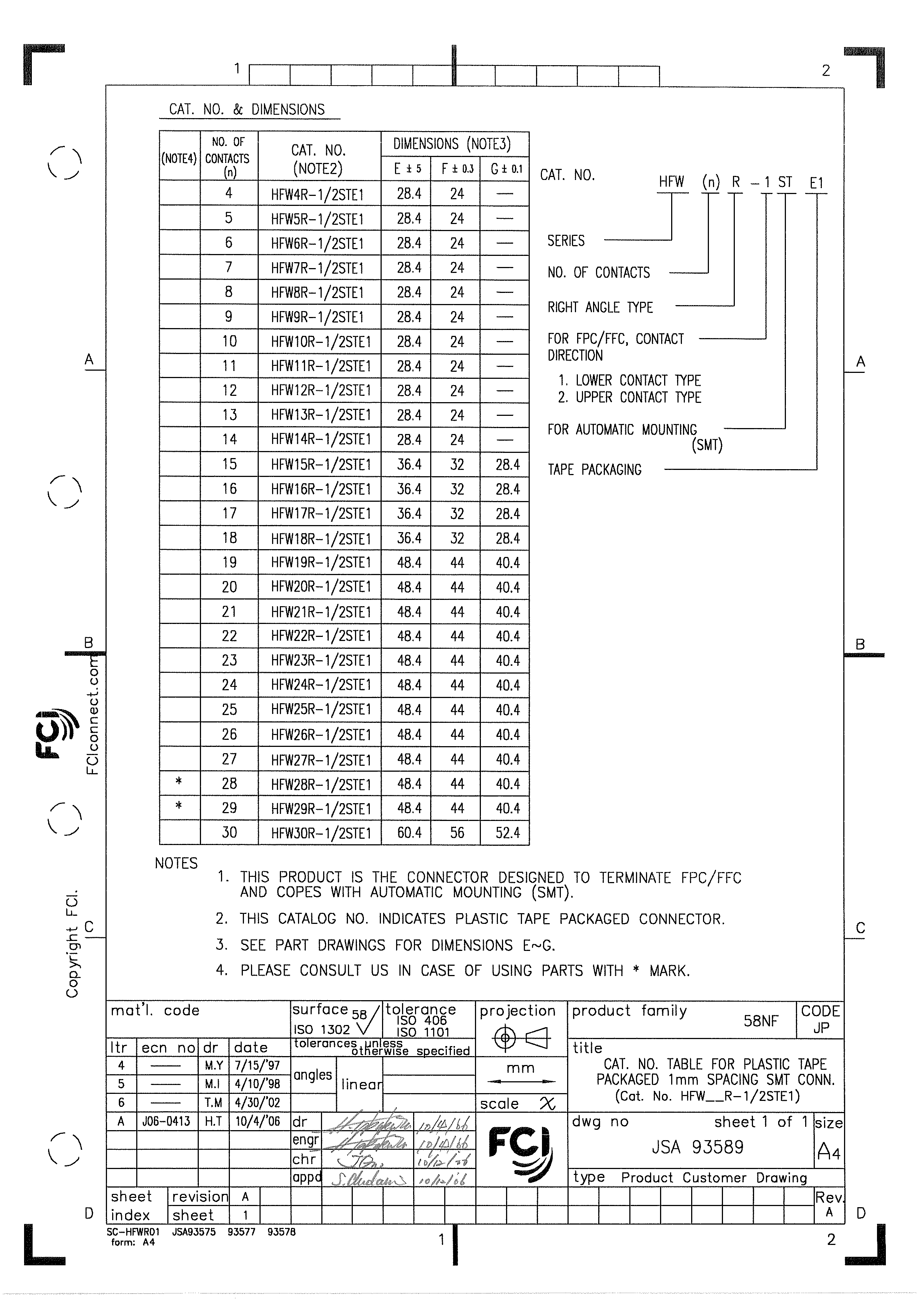 Amphenol HFW10R-1STE1H1LF for sale