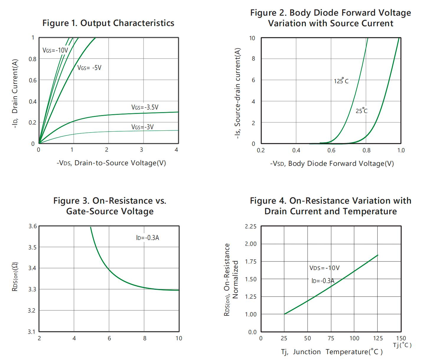 HUASHUO HSL2P25 for sale