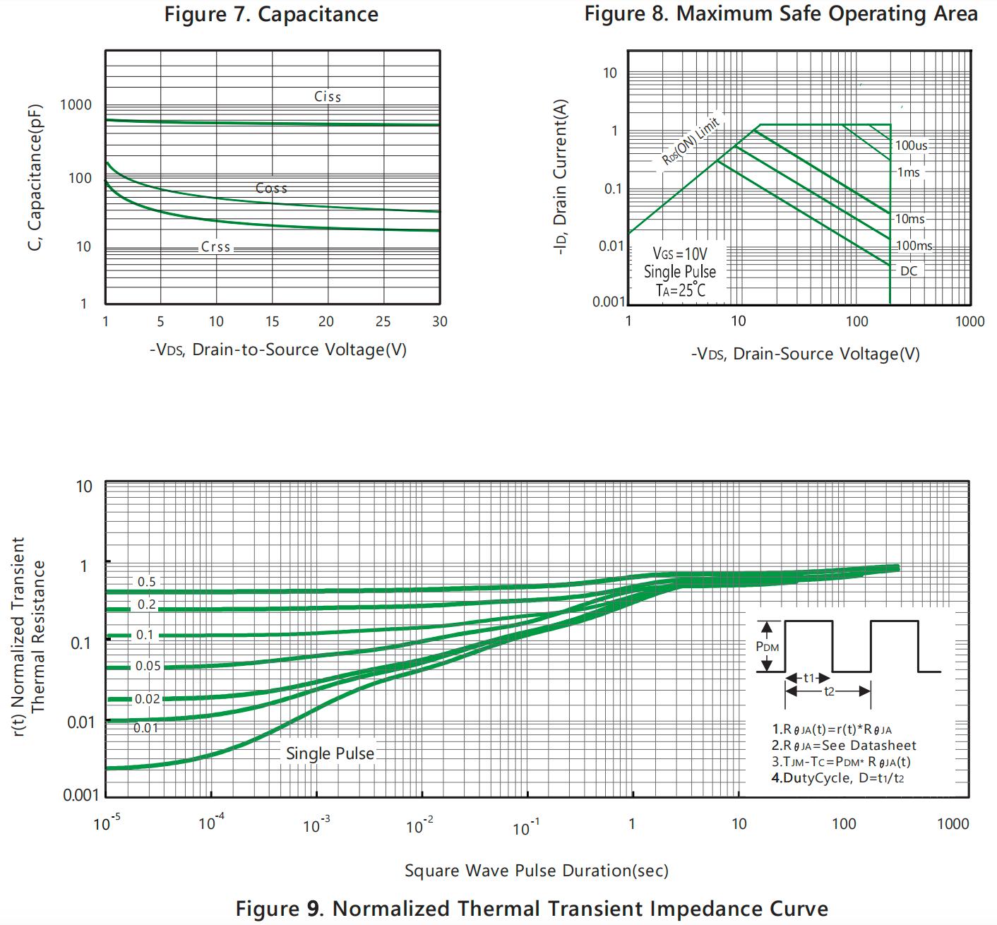 HUASHUO HSL2P25 for sale