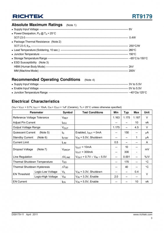 RICHTEK RT9179GB(Z00) index 3