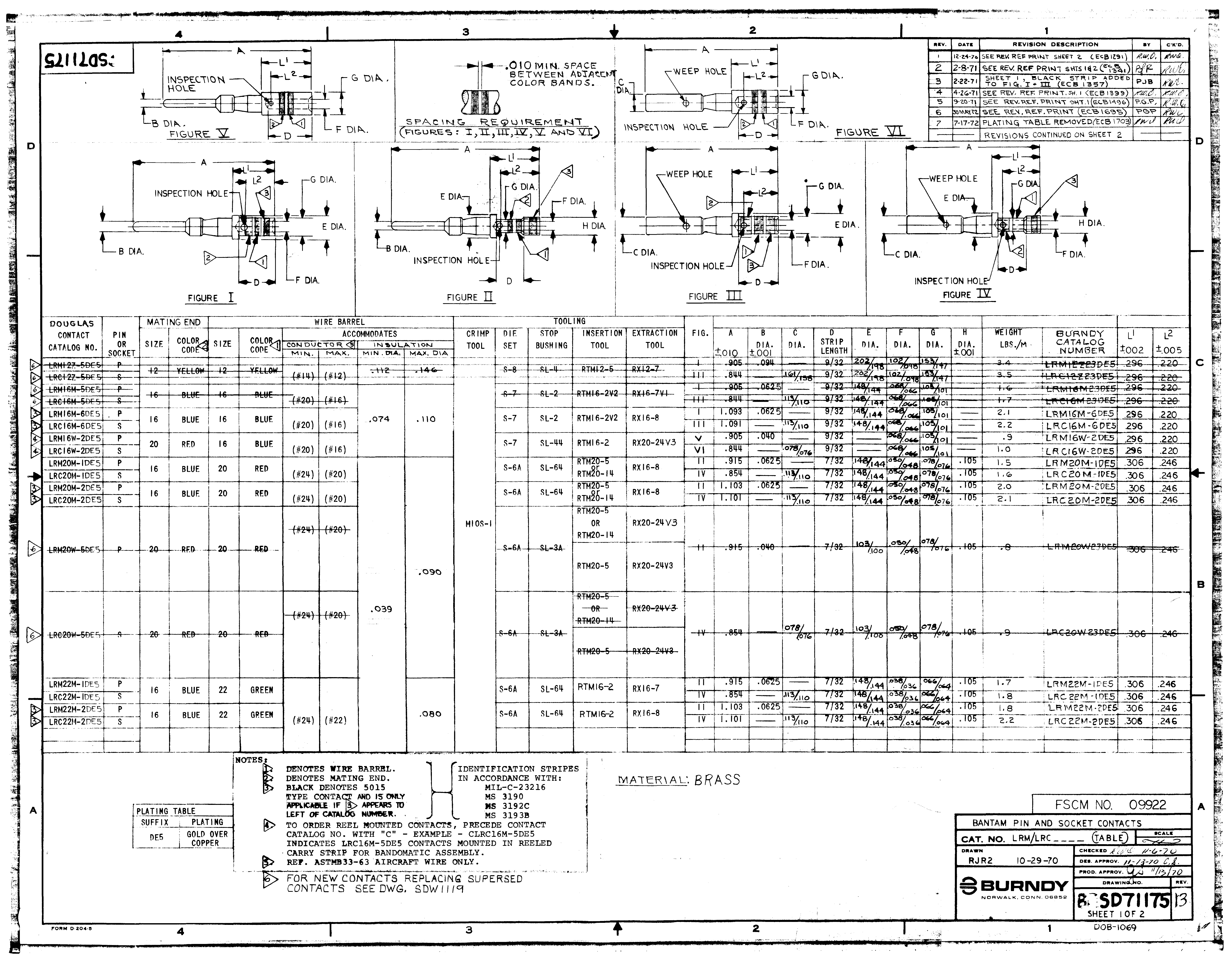 EATON LRM20W-16DJ5 for sale