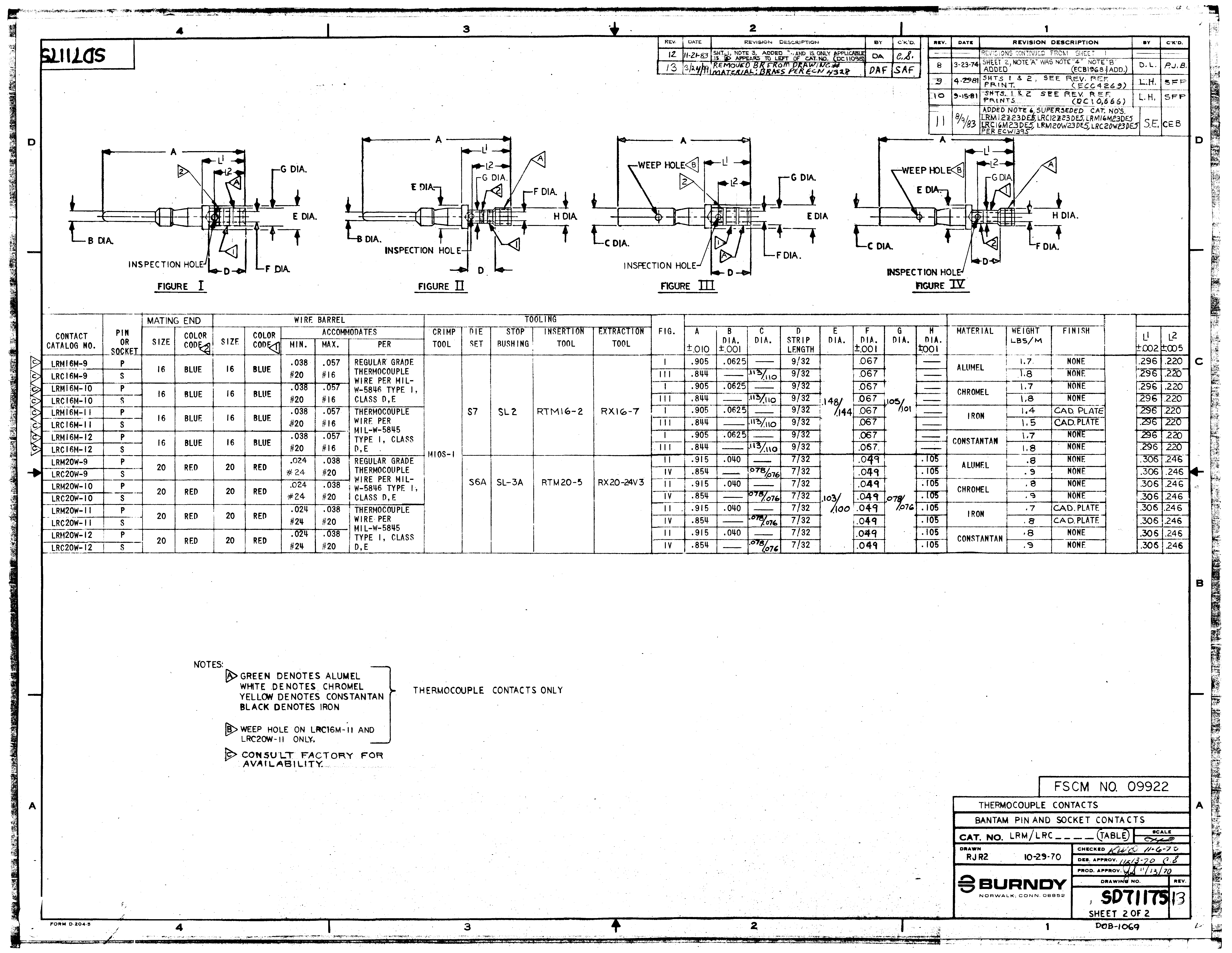 EATON LRM20W-16DJ5 for sale